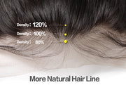 11A Loose Deep Raw Virgin Hair 3 Bundles With 13*4 Lace Frontal Medium Brown/Transparent/HD